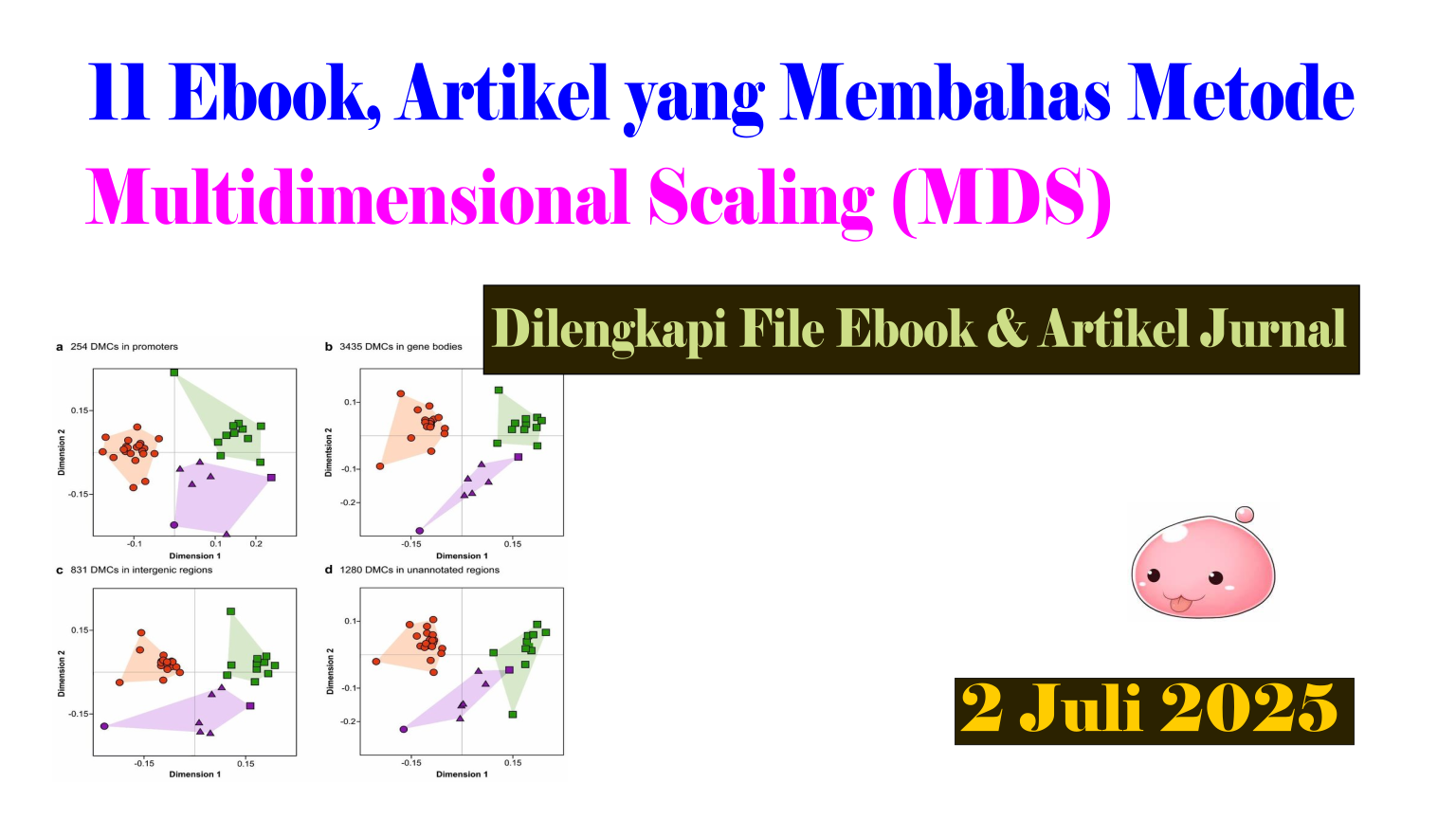 11 Referensi Multidimensional Scaling